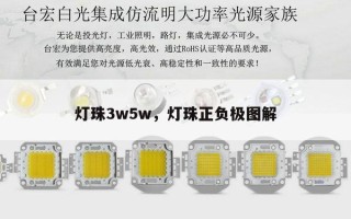 灯珠3w5w，灯珠正负极图解