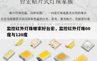 监控红外灯珠哪家好台宏，监控红外灯珠60度与120度