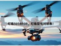 灯珠5054RGB，灯珠型号对照表！