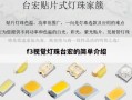 f3视觉灯珠台宏的简单介绍