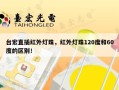 台宏直插红外灯珠，红外灯珠120度和60度的区别！