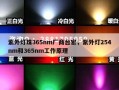 紫外灯珠365nm厂商台宏，紫外灯254nm和365nm工作原理