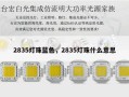 2835灯珠蓝色，2835灯珠什么意思