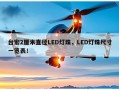 台宏2厘米直径LED灯珠，LED灯珠尺寸一览表！
