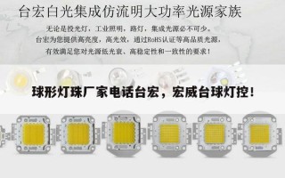 球形灯珠厂家电话台宏，宏威台球灯控！