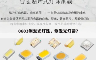 0603侧发光灯珠，侧发光灯带？