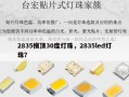 2835模顶30度灯珠，2835led灯珠？
