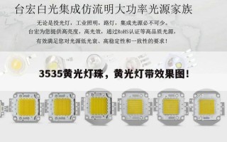 3535黄光灯珠，黄光灯带效果图！