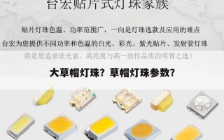 大草帽灯珠？草帽灯珠参数？