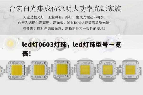 led灯0603灯珠,led灯珠型号一览表!-第1张图片-led灯珠, 贴片led灯珠, 直插led灯珠, 大功率灯珠, 3528灯珠, led灯珠厂家广东台宏光电科技有限公司 服务热线400-689-8189 led灯0603灯珠,led灯珠型号一览表!-第1张图片-led灯珠, 贴片led灯珠, 直插led灯珠, 大功率灯珠, 3528灯珠, led灯珠厂家广东台宏光电科技有限公司 服务热线400-689-8189