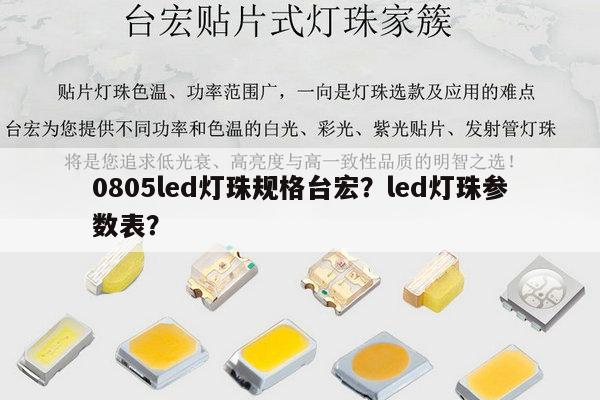 0805led灯珠规格台宏?led灯珠参数表?-第1张图片-led灯珠, 贴片led灯珠, 直插led灯珠, 大功率灯珠, 3528灯珠, led灯珠厂家广东台宏光电科技有限公司 服务热线400-689-8189 0805led灯珠规格台宏?led灯珠参数表?-第1张图片-led灯珠, 贴片led灯珠, 直插led灯珠, 大功率灯珠, 3528灯珠, led灯珠厂家广东台宏光电科技有限公司 服务热线400-689-8189