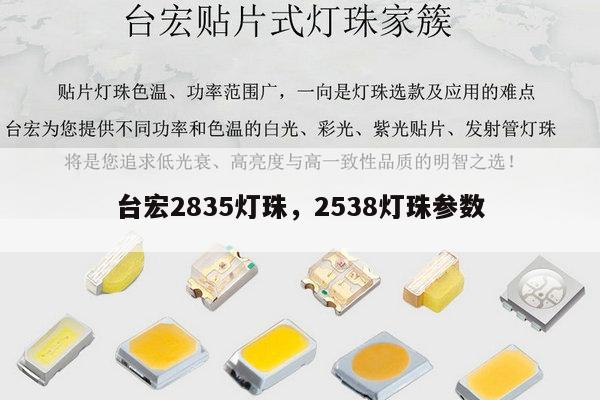 台宏2835灯珠,2538灯珠参数-第1张图片-led灯珠, 贴片led灯珠, 直插led灯珠, 大功率灯珠, 3528灯珠, led灯珠厂家广东台宏光电科技有限公司 服务热线400-689-8189 台宏2835灯珠,2538灯珠参数-第1张图片-led灯珠, 贴片led灯珠, 直插led灯珠, 大功率灯珠, 3528灯珠, led灯珠厂家广东台宏光电科技有限公司 服务热线400-689-8189