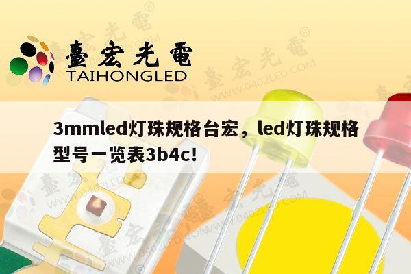 3mmled灯珠规格台宏,led灯珠规格型号一览表3b4c!-第1张图片-led灯珠, 贴片led灯珠, 直插led灯珠, 大功率灯珠, 3528灯珠, led灯珠厂家广东台宏光电科技有限公司 服务热线400-689-8189 3mmled灯珠规格台宏,led灯珠规格型号一览表3b4c!-第1张图片-led灯珠, 贴片led灯珠, 直插led灯珠, 大功率灯珠, 3528灯珠, led灯珠厂家广东台宏光电科技有限公司 服务热线400-689-8189