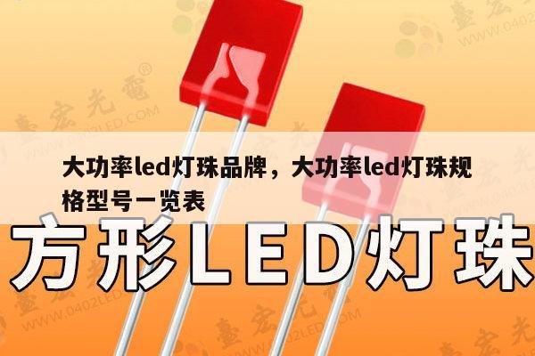 大功率led灯珠品牌，大功率led灯珠规格型号一览表-第1张图片-led灯珠, 贴片led灯珠, 直插led灯珠, 大功率灯珠, 3528灯珠, led灯珠厂家广东台宏光电科技有限公司 服务热线400-689-8189