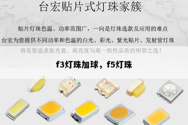 f3灯珠加球，f5灯珠-第1张图片-led灯珠, 贴片led灯珠, 直插led灯珠, 大功率灯珠, 3528灯珠, led灯珠厂家广东台宏光电科技有限公司 服务热线400-689-8189