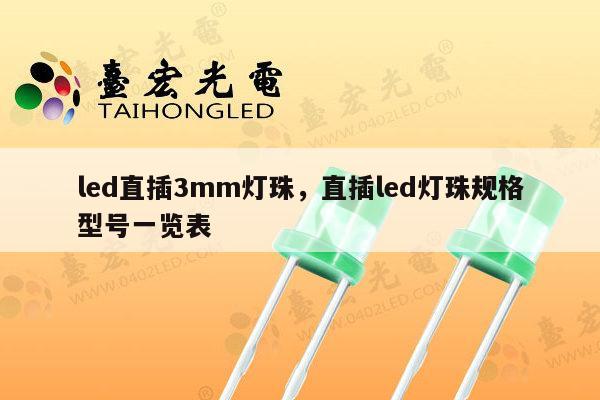led直插3mm灯珠,直插led灯珠规格型号一览表-第1张图片-led灯珠, 贴片led灯珠, 直插led灯珠, 大功率灯珠, 3528灯珠, led灯珠厂家广东台宏光电科技有限公司 服务热线400-689-8189 led直插3mm灯珠,直插led灯珠规格型号一览表-第1张图片-led灯珠, 贴片led灯珠, 直插led灯珠, 大功率灯珠, 3528灯珠, led灯珠厂家广东台宏光电科技有限公司 服务热线400-689-8189