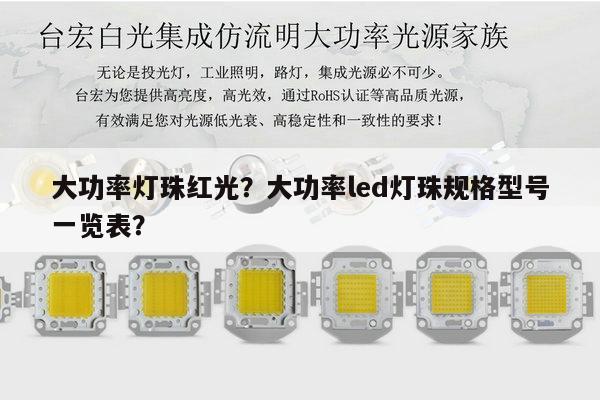 大功率灯珠红光？大功率led灯珠规格型号一览表？-第1张图片-led灯珠, 贴片led灯珠, 直插led灯珠, 大功率灯珠, 3528灯珠, led灯珠厂家广东台宏光电科技有限公司 服务热线400-689-8189