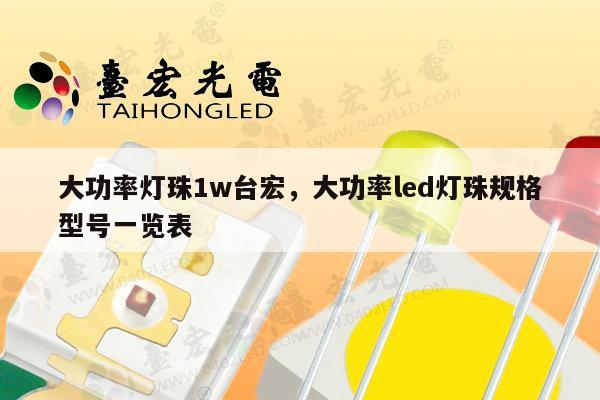 大功率灯珠1w台宏，大功率led灯珠规格型号一览表-第1张图片-led灯珠, 贴片led灯珠, 直插led灯珠, 大功率灯珠, 3528灯珠, led灯珠厂家广东台宏光电科技有限公司 服务热线400-689-8189
