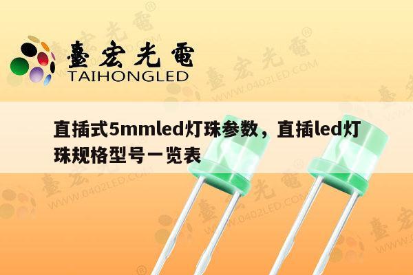 直插式5mmled灯珠参数,直插led灯珠规格型号一览表-第1张图片-led灯珠, 贴片led灯珠, 直插led灯珠, 大功率灯珠, 3528灯珠, led灯珠厂家广东台宏光电科技有限公司 服务热线400-689-8189 直插式5mmled灯珠参数,直插led灯珠规格型号一览表-第1张图片-led灯珠, 贴片led灯珠, 直插led灯珠, 大功率灯珠, 3528灯珠, led灯珠厂家广东台宏光电科技有限公司 服务热线400-689-8189