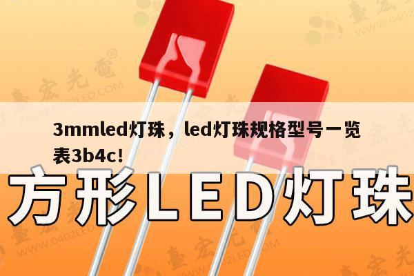 3mmled灯珠,led灯珠规格型号一览表3b4c!-第1张图片-led灯珠, 贴片led灯珠, 直插led灯珠, 大功率灯珠, 3528灯珠, led灯珠厂家广东台宏光电科技有限公司 服务热线400-689-8189 3mmled灯珠,led灯珠规格型号一览表3b4c!-第1张图片-led灯珠, 贴片led灯珠, 直插led灯珠, 大功率灯珠, 3528灯珠, led灯珠厂家广东台宏光电科技有限公司 服务热线400-689-8189