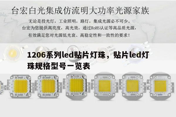1206系列led贴片灯珠,贴片led灯珠规格型号一览表-第1张图片-led灯珠, 贴片led灯珠, 直插led灯珠, 大功率灯珠, 3528灯珠, led灯珠厂家广东台宏光电科技有限公司 服务热线400-689-8189 1206系列led贴片灯珠,贴片led灯珠规格型号一览表-第1张图片-led灯珠, 贴片led灯珠, 直插led灯珠, 大功率灯珠, 3528灯珠, led灯珠厂家广东台宏光电科技有限公司 服务热线400-689-8189