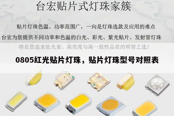 0805红光贴片灯珠，贴片灯珠型号对照表-第1张图片-led灯珠, 贴片led灯珠, 直插led灯珠, 大功率灯珠, 3528灯珠, led灯珠厂家广东台宏光电科技有限公司 服务热线400-689-8189