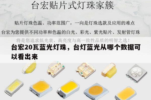 台宏20瓦蓝光灯珠，台灯蓝光从哪个数据可以看出来-第1张图片-led灯珠, 贴片led灯珠, 直插led灯珠, 大功率灯珠, 3528灯珠, led灯珠厂家广东台宏光电科技有限公司 服务热线400-689-8189