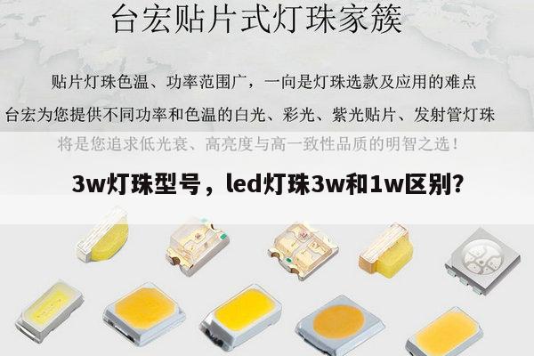 3w灯珠型号,led灯珠3w和1w区别?-第1张图片-led灯珠, 贴片led灯珠, 直插led灯珠, 大功率灯珠, 3528灯珠, led灯珠厂家广东台宏光电科技有限公司 服务热线400-689-8189 3w灯珠型号,led灯珠3w和1w区别?-第1张图片-led灯珠, 贴片led灯珠, 直插led灯珠, 大功率灯珠, 3528灯珠, led灯珠厂家广东台宏光电科技有限公司 服务热线400-689-8189