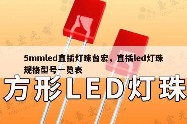 5mmled直插灯珠台宏,直插led灯珠规格型号一览表-第1张图片-led灯珠, 贴片led灯珠, 直插led灯珠, 大功率灯珠, 3528灯珠, led灯珠厂家广东台宏光电科技有限公司 服务热线400-689-8189 5mmled直插灯珠台宏,直插led灯珠规格型号一览表-第1张图片-led灯珠, 贴片led灯珠, 直插led灯珠, 大功率灯珠, 3528灯珠, led灯珠厂家广东台宏光电科技有限公司 服务热线400-689-8189