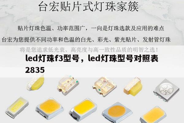 led灯珠f3型号,led灯珠型号对照表2835-第1张图片-led灯珠, 贴片led灯珠, 直插led灯珠, 大功率灯珠, 3528灯珠, led灯珠厂家广东台宏光电科技有限公司 服务热线400-689-8189 led灯珠f3型号,led灯珠型号对照表2835-第1张图片-led灯珠, 贴片led灯珠, 直插led灯珠, 大功率灯珠, 3528灯珠, led灯珠厂家广东台宏光电科技有限公司 服务热线400-689-8189