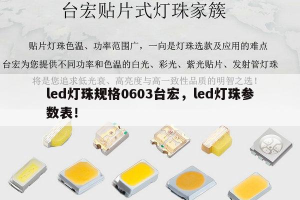 led灯珠规格0603台宏,led灯珠参数表!-第1张图片-led灯珠, 贴片led灯珠, 直插led灯珠, 大功率灯珠, 3528灯珠, led灯珠厂家广东台宏光电科技有限公司 服务热线400-689-8189 led灯珠规格0603台宏,led灯珠参数表!-第1张图片-led灯珠, 贴片led灯珠, 直插led灯珠, 大功率灯珠, 3528灯珠, led灯珠厂家广东台宏光电科技有限公司 服务热线400-689-8189