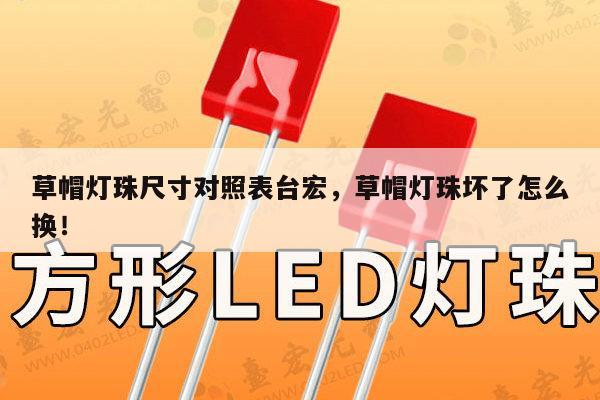 草帽灯珠尺寸对照表台宏,草帽灯珠坏了怎么换!-第1张图片-led灯珠, 贴片led灯珠, 直插led灯珠, 大功率灯珠, 3528灯珠, led灯珠厂家广东台宏光电科技有限公司 服务热线400-689-8189 草帽灯珠尺寸对照表台宏,草帽灯珠坏了怎么换!-第1张图片-led灯珠, 贴片led灯珠, 直插led灯珠, 大功率灯珠, 3528灯珠, led灯珠厂家广东台宏光电科技有限公司 服务热线400-689-8189