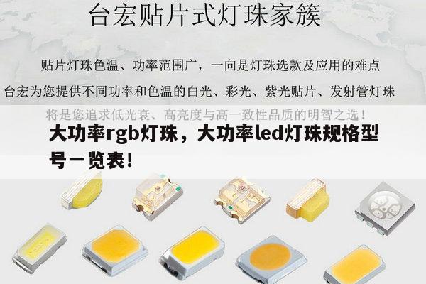 大功率rgb灯珠，大功率led灯珠规格型号一览表！-第1张图片-led灯珠, 贴片led灯珠, 直插led灯珠, 大功率灯珠, 3528灯珠, led灯珠厂家广东台宏光电科技有限公司 服务热线400-689-8189