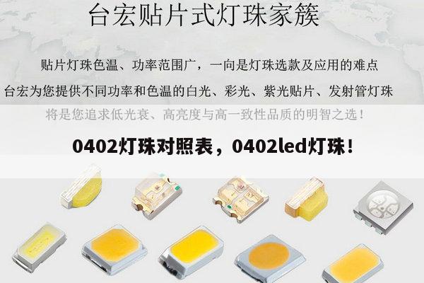 0402灯珠对照表,0402led灯珠!-第1张图片-led灯珠, 贴片led灯珠, 直插led灯珠, 大功率灯珠, 3528灯珠, led灯珠厂家广东台宏光电科技有限公司 服务热线400-689-8189 0402灯珠对照表,0402led灯珠!-第1张图片-led灯珠, 贴片led灯珠, 直插led灯珠, 大功率灯珠, 3528灯珠, led灯珠厂家广东台宏光电科技有限公司 服务热线400-689-8189