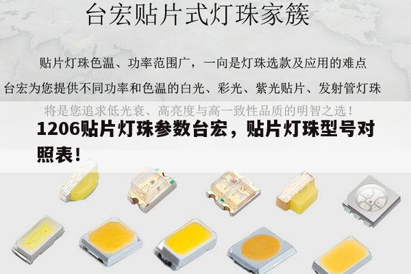 1206贴片灯珠参数台宏,贴片灯珠型号对照表!-第1张图片-led灯珠, 贴片led灯珠, 直插led灯珠, 大功率灯珠, 3528灯珠, led灯珠厂家广东台宏光电科技有限公司 服务热线400-689-8189 1206贴片灯珠参数台宏,贴片灯珠型号对照表!-第1张图片-led灯珠, 贴片led灯珠, 直插led灯珠, 大功率灯珠, 3528灯珠, led灯珠厂家广东台宏光电科技有限公司 服务热线400-689-8189