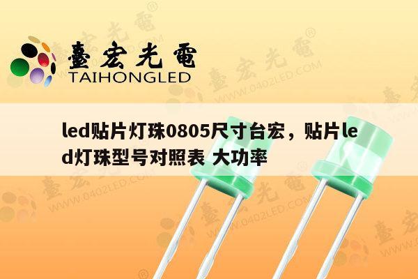 led贴片灯珠0805尺寸台宏,贴片led灯珠型号对照表 大功率-第1张图片-led灯珠, 贴片led灯珠, 直插led灯珠, 大功率灯珠, 3528灯珠, led灯珠厂家广东台宏光电科技有限公司 服务热线400-689-8189 led贴片灯珠0805尺寸台宏,贴片led灯珠型号对照表 大功率-第1张图片-led灯珠, 贴片led灯珠, 直插led灯珠, 大功率灯珠, 3528灯珠, led灯珠厂家广东台宏光电科技有限公司 服务热线400-689-8189
