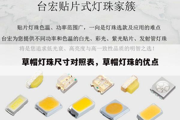 草帽灯珠尺寸对照表，草帽灯珠的优点-第1张图片-led灯珠, 贴片led灯珠, 直插led灯珠, 大功率灯珠, 3528灯珠, led灯珠厂家广东台宏光电科技有限公司 服务热线400-689-8189