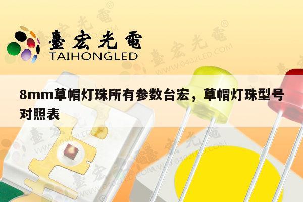 8mm草帽灯珠所有参数台宏,草帽灯珠型号对照表-第1张图片-led灯珠, 贴片led灯珠, 直插led灯珠, 大功率灯珠, 3528灯珠, led灯珠厂家广东台宏光电科技有限公司 服务热线400-689-8189 8mm草帽灯珠所有参数台宏,草帽灯珠型号对照表-第1张图片-led灯珠, 贴片led灯珠, 直插led灯珠, 大功率灯珠, 3528灯珠, led灯珠厂家广东台宏光电科技有限公司 服务热线400-689-8189