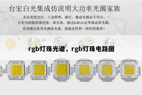 rgb灯珠光谱,rgb灯珠电路图-第1张图片-led灯珠, 贴片led灯珠, 直插led灯珠, 大功率灯珠, 3528灯珠, led灯珠厂家广东台宏光电科技有限公司 服务热线400-689-8189 rgb灯珠光谱,rgb灯珠电路图-第1张图片-led灯珠, 贴片led灯珠, 直插led灯珠, 大功率灯珠, 3528灯珠, led灯珠厂家广东台宏光电科技有限公司 服务热线400-689-8189