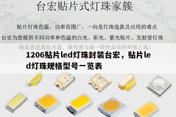1206贴片led灯珠封装台宏,贴片led灯珠规格型号一览表-第1张图片-led灯珠, 贴片led灯珠, 直插led灯珠, 大功率灯珠, 3528灯珠, led灯珠厂家广东台宏光电科技有限公司 服务热线400-689-8189 1206贴片led灯珠封装台宏,贴片led灯珠规格型号一览表-第1张图片-led灯珠, 贴片led灯珠, 直插led灯珠, 大功率灯珠, 3528灯珠, led灯珠厂家广东台宏光电科技有限公司 服务热线400-689-8189