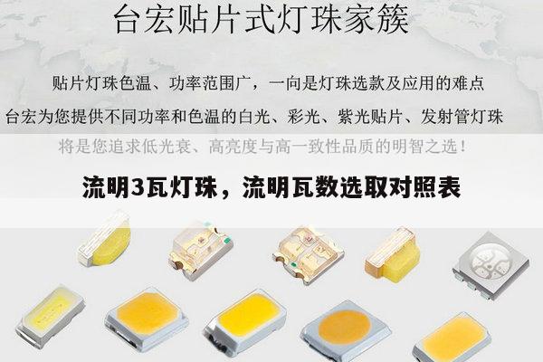流明3瓦灯珠,流明瓦数选取对照表-第1张图片-led灯珠, 贴片led灯珠, 直插led灯珠, 大功率灯珠, 3528灯珠, led灯珠厂家广东台宏光电科技有限公司 服务热线400-689-8189 流明3瓦灯珠,流明瓦数选取对照表-第1张图片-led灯珠, 贴片led灯珠, 直插led灯珠, 大功率灯珠, 3528灯珠, led灯珠厂家广东台宏光电科技有限公司 服务热线400-689-8189