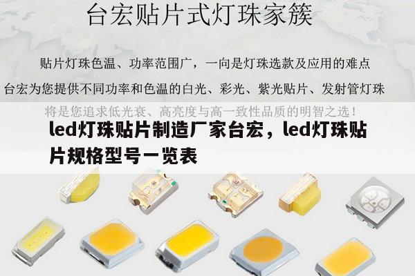 led灯珠贴片制造厂家台宏,led灯珠贴片规格型号一览表-第1张图片-led灯珠, 贴片led灯珠, 直插led灯珠, 大功率灯珠, 3528灯珠, led灯珠厂家广东台宏光电科技有限公司 服务热线400-689-8189 led灯珠贴片制造厂家台宏,led灯珠贴片规格型号一览表-第1张图片-led灯珠, 贴片led灯珠, 直插led灯珠, 大功率灯珠, 3528灯珠, led灯珠厂家广东台宏光电科技有限公司 服务热线400-689-8189