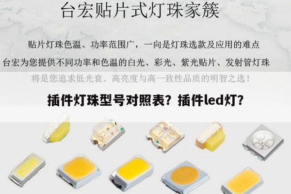 插件灯珠型号对照表?插件led灯?-第1张图片-led灯珠, 贴片led灯珠, 直插led灯珠, 大功率灯珠, 3528灯珠, led灯珠厂家广东台宏光电科技有限公司 服务热线400-689-8189 插件灯珠型号对照表?插件led灯?-第1张图片-led灯珠, 贴片led灯珠, 直插led灯珠, 大功率灯珠, 3528灯珠, led灯珠厂家广东台宏光电科技有限公司 服务热线400-689-8189