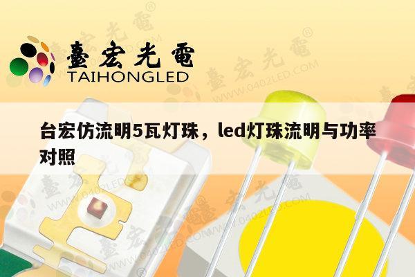 台宏仿流明5瓦灯珠,led灯珠流明与功率对照-第1张图片-led灯珠, 贴片led灯珠, 直插led灯珠, 大功率灯珠, 3528灯珠, led灯珠厂家广东台宏光电科技有限公司 服务热线400-689-8189 台宏仿流明5瓦灯珠,led灯珠流明与功率对照-第1张图片-led灯珠, 贴片led灯珠, 直插led灯珠, 大功率灯珠, 3528灯珠, led灯珠厂家广东台宏光电科技有限公司 服务热线400-689-8189
