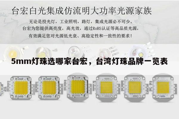 5mm灯珠选哪家台宏,台湾灯珠品牌一览表-第1张图片-led灯珠, 贴片led灯珠, 直插led灯珠, 大功率灯珠, 3528灯珠, led灯珠厂家广东台宏光电科技有限公司 服务热线400-689-8189 5mm灯珠选哪家台宏,台湾灯珠品牌一览表-第1张图片-led灯珠, 贴片led灯珠, 直插led灯珠, 大功率灯珠, 3528灯珠, led灯珠厂家广东台宏光电科技有限公司 服务热线400-689-8189
