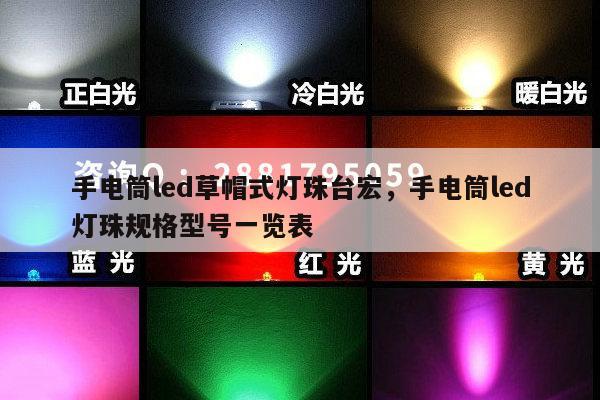手电筒led草帽式灯珠台宏,手电筒led灯珠规格型号一览表-第1张图片-led灯珠, 贴片led灯珠, 直插led灯珠, 大功率灯珠, 3528灯珠, led灯珠厂家广东台宏光电科技有限公司 服务热线400-689-8189 手电筒led草帽式灯珠台宏,手电筒led灯珠规格型号一览表-第1张图片-led灯珠, 贴片led灯珠, 直插led灯珠, 大功率灯珠, 3528灯珠, led灯珠厂家广东台宏光电科技有限公司 服务热线400-689-8189