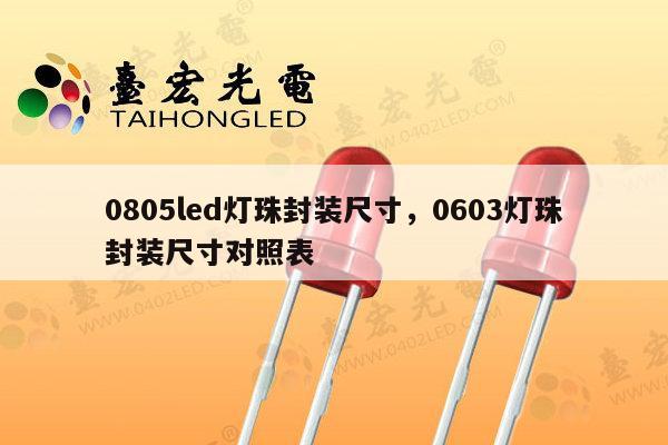 0805led灯珠封装尺寸，0603灯珠封装尺寸对照表-第1张图片-led灯珠, 贴片led灯珠, 直插led灯珠, 大功率灯珠, 3528灯珠, led灯珠厂家广东台宏光电科技有限公司 服务热线400-689-8189