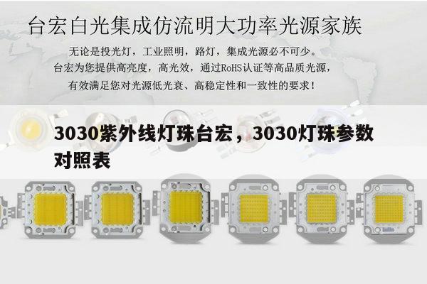 3030紫外线灯珠台宏,3030灯珠参数对照表-第1张图片-led灯珠, 贴片led灯珠, 直插led灯珠, 大功率灯珠, 3528灯珠, led灯珠厂家广东台宏光电科技有限公司 服务热线400-689-8189 3030紫外线灯珠台宏,3030灯珠参数对照表-第1张图片-led灯珠, 贴片led灯珠, 直插led灯珠, 大功率灯珠, 3528灯珠, led灯珠厂家广东台宏光电科技有限公司 服务热线400-689-8189