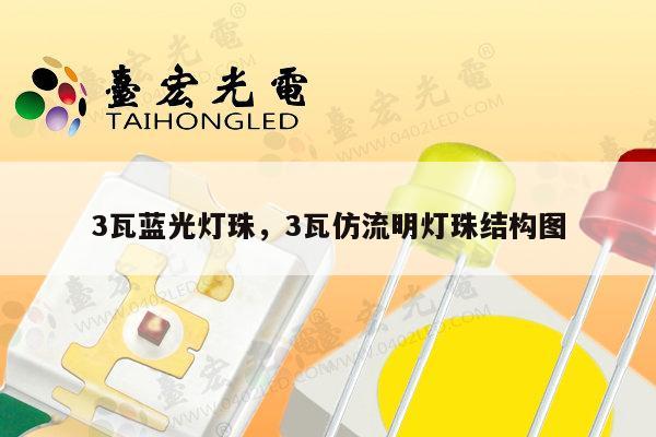 3瓦蓝光灯珠,3瓦仿流明灯珠结构图-第1张图片-led灯珠, 贴片led灯珠, 直插led灯珠, 大功率灯珠, 3528灯珠, led灯珠厂家广东台宏光电科技有限公司 服务热线400-689-8189 3瓦蓝光灯珠,3瓦仿流明灯珠结构图-第1张图片-led灯珠, 贴片led灯珠, 直插led灯珠, 大功率灯珠, 3528灯珠, led灯珠厂家广东台宏光电科技有限公司 服务热线400-689-8189