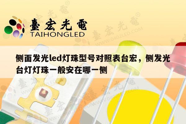 侧面发光led灯珠型号对照表台宏,侧发光台灯灯珠一般安在哪一侧-第1张图片-led灯珠, 贴片led灯珠, 直插led灯珠, 大功率灯珠, 3528灯珠, led灯珠厂家广东台宏光电科技有限公司 服务热线400-689-8189 侧面发光led灯珠型号对照表台宏,侧发光台灯灯珠一般安在哪一侧-第1张图片-led灯珠, 贴片led灯珠, 直插led灯珠, 大功率灯珠, 3528灯珠, led灯珠厂家广东台宏光电科技有限公司 服务热线400-689-8189